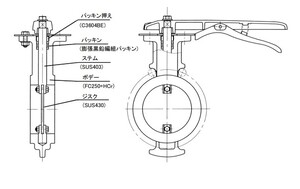 株式会社キッツ公式HP